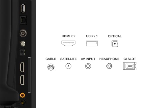 TCL 50S5K-UK – 50” Full HD Smart QLED Direct LED TV