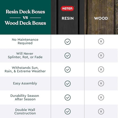 Keter Unity XL Portable Outdoor Table and Storage Cabinet with Hooks for Grill Accessories-Stainless Steel Top