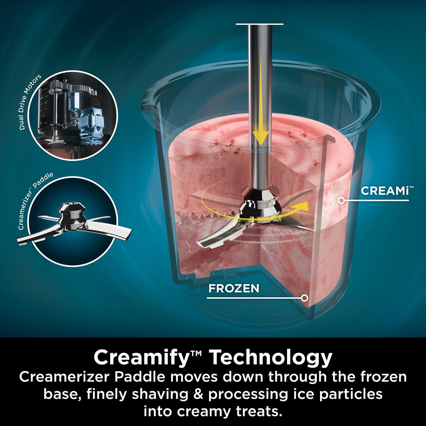 Ninja CREAMi Ice Cream Maker & Frozen Dessert Maker with 3 Tubs, 7 Programs