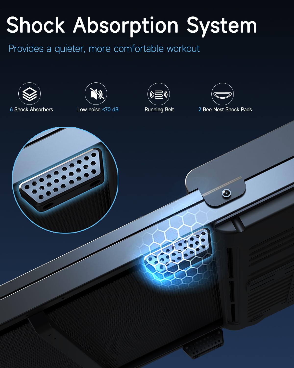 Kerolina Walking Pad Treadmill for Home - Under Desk Treadmills Mini Portable Walking Running Machine