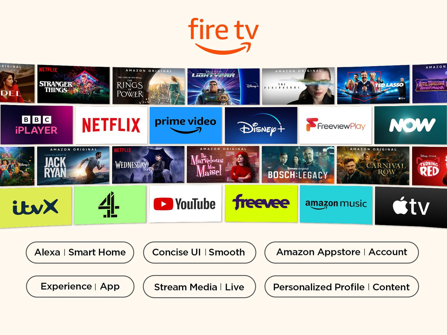 TCL 32SF540K 32-inch FHD Smart Television - HDR & HLG-Dolby Audio-DTS