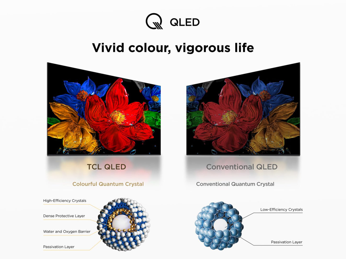 TCL 50S5K-UK – 50” Full HD Smart QLED Direct LED TV