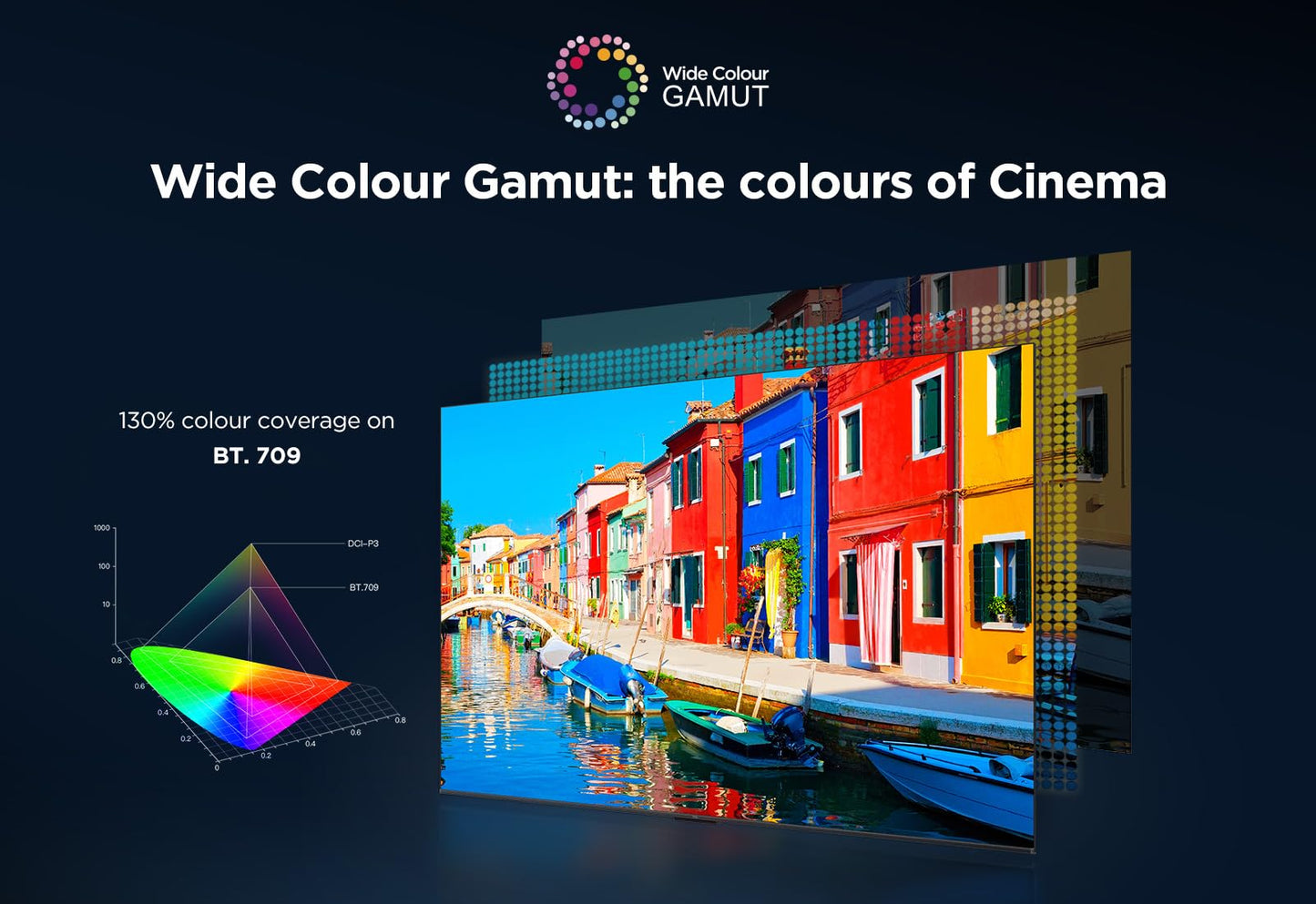 TCL 43P755K 43-inch Ultra HD, Wide Color Gamut, 4K HDR TV