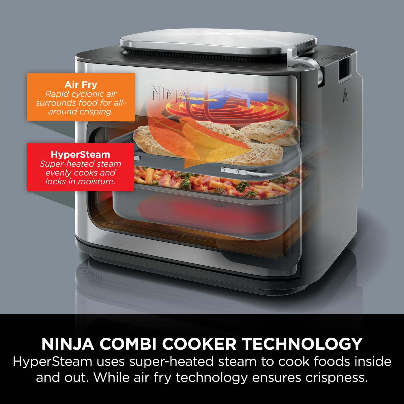 Ninja Combi 12-In-1 Multi-Cooker, Oven & Air Fryer, 12 Cooking Functions