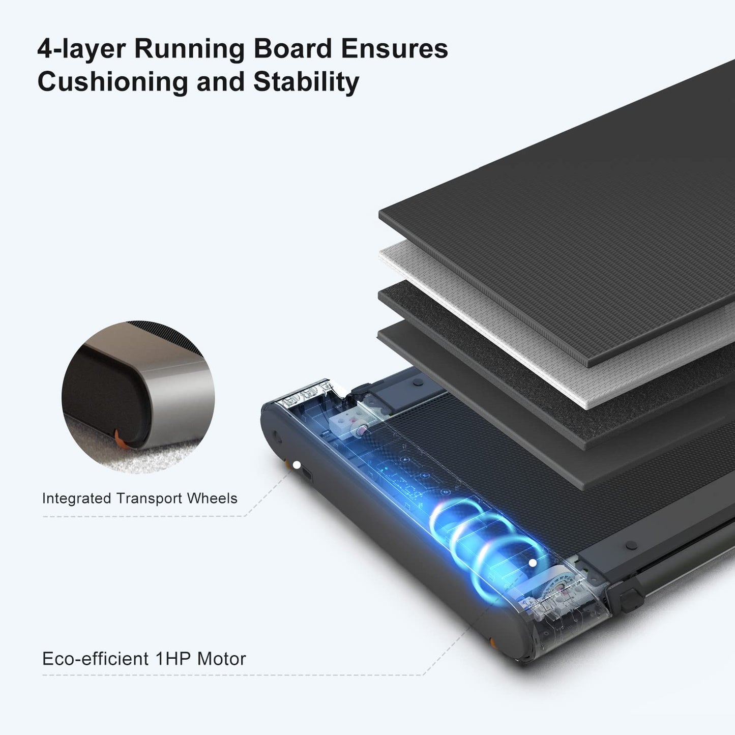 WalkingPad R1 Pro Folding Treadmill, 2 in 1 Walking and Running Treadmills for Home