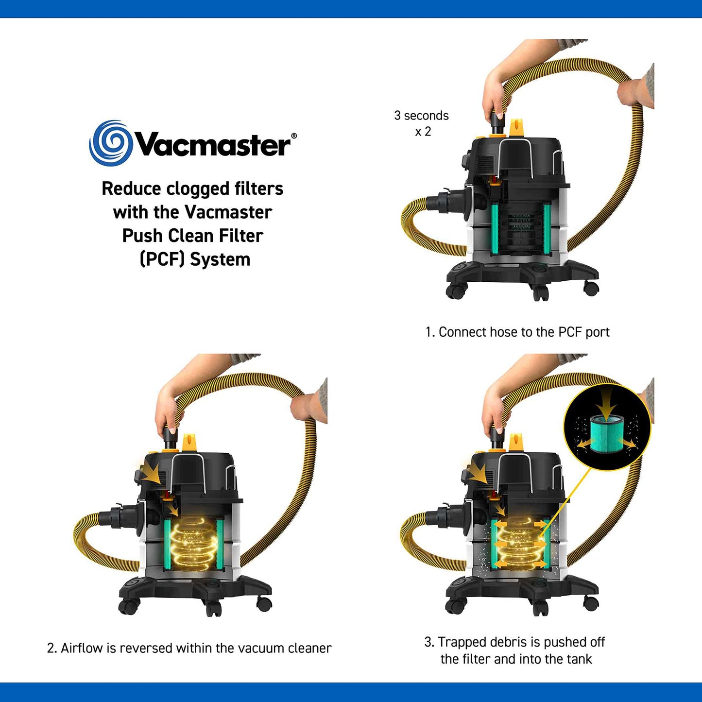 Vacmaster Wet & Dry Vacuum Cleaner 30L with Push Clean Filter. 240V L Class Industrial Dust Extractor.